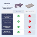 Almohada Alívio Confort
